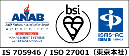 ISO27001